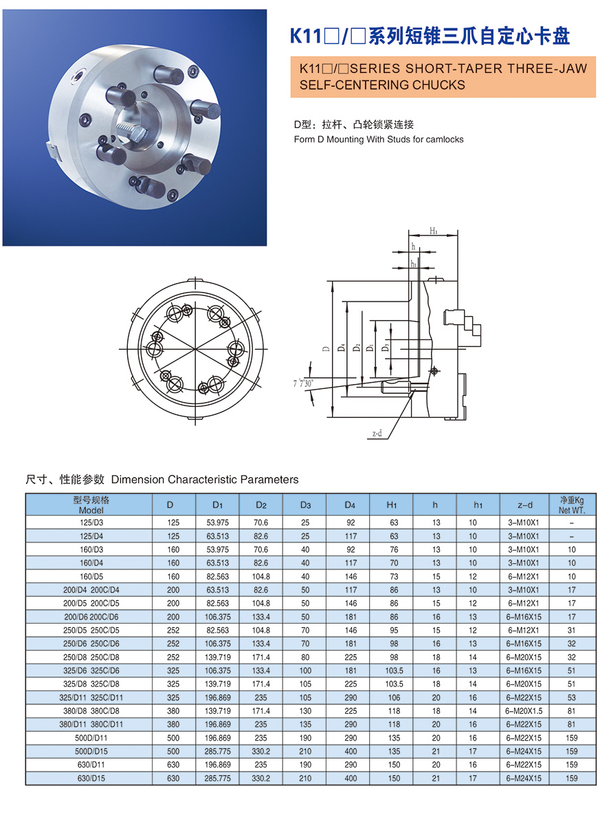 K11 series short-taper three-jaw self-centering chrucks (5) 1.jpg