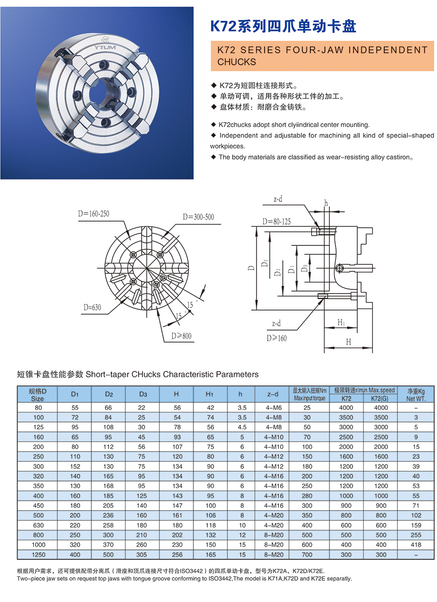 K72 series four-jaw independent chrucks 1.jpg