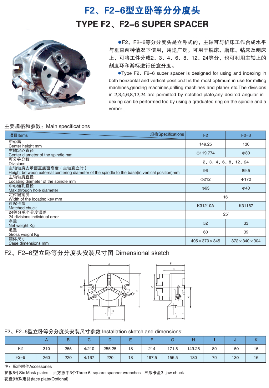 Type F2、F2-6 super spacer 1.jpg